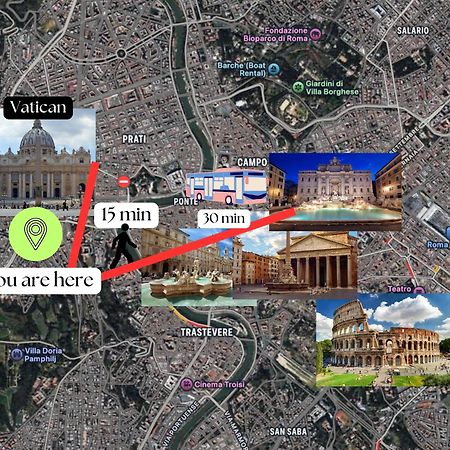 Vaticano - 5 Min Da Stazione Рим Екстер'єр фото